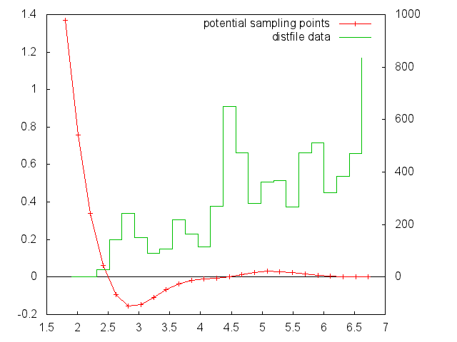 distfile.png distfile.png